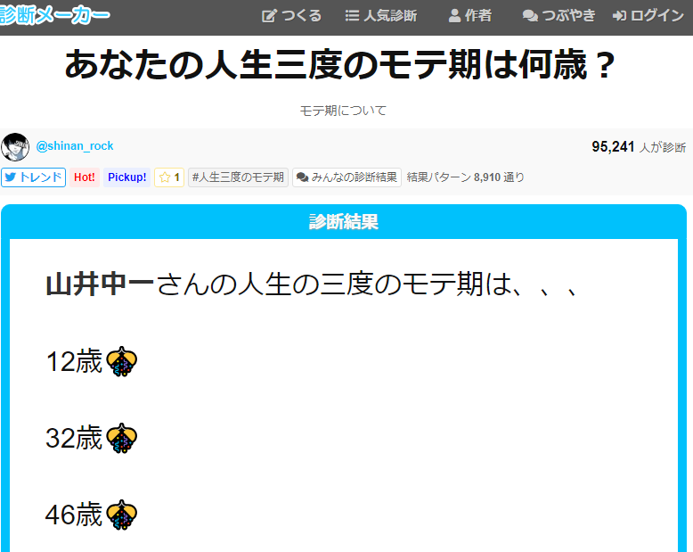 診断 最近流行ってるらしい面白サイト